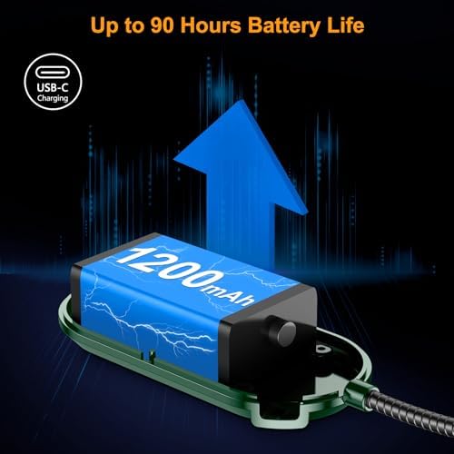 Gritin Rechargeable Book Light for Reading in Bed with 19 LED