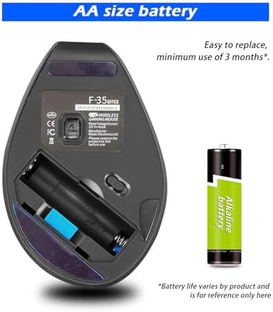 Ergonomic Wireless Mouse, Vertical F 35A Shape with Finger Groove Support for Office Work and Gaming Sessions