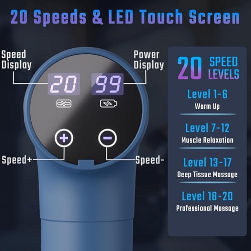 cotsoco Massage Gun Deep Tissue, Fathers Day Dad Gifts, Muscle Massage Gun with 9 Attachment Heads 20 Speeds & Silent Brushless Motor for Pain Relief, Handheld Percussion Back Massager Gun