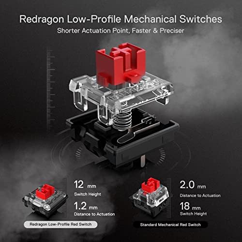 Redragon K619 Horus RGB Mechanical Keyboard, Ultra-Thin Designed Wired Gaming Keyboard w/Low Profile Keycaps, Dedicated Media Control & Linear Red Switch, Pro Software Supported