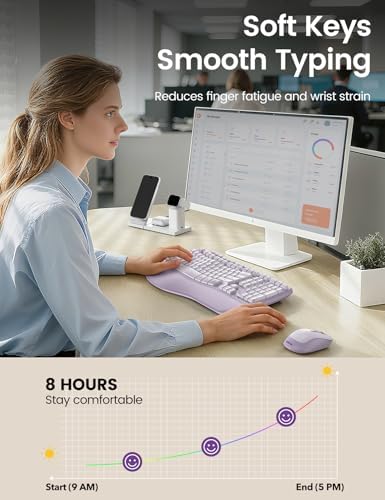 Purple MA31 Ergonomic Wireless Keyboard and Mouse Combo, Full Size Wave Key