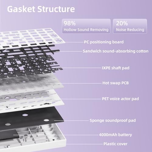 ZORNHER ZH100 Wireless Mechanical Keyboard,98% Purple Creamy Keyboard with Number Pad,Full Size Gaming Keyboard,Lighted Up PBT Dipped Keycaps,KKT Red Switches