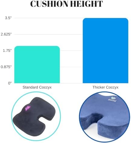 FOMI Extra Thick Firm Coccyx Orthopedic Memory Foam Seat Cushion | Black Large Cushion for Car or Truck Seat, Office Chair, Wheelchair | Back Pain Relief