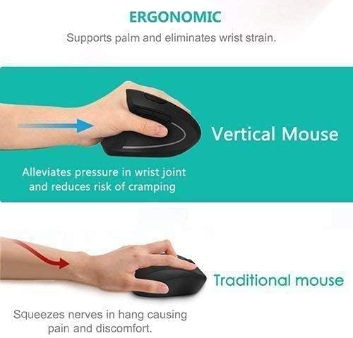Ergonomic Left-Handed Wireless Vertical Mouse, 2.4G, 3 Adjustable DPI (800/1200/1600), Specially for Left Handers