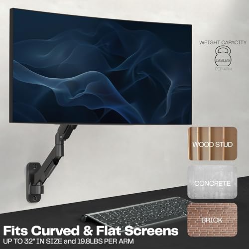 VIVO Single Monitor Counterbalance Wall Mount for 32 inch Screens up to 19.8 lbs, Full Motion, Max VESA 100x100, Black, MOUNT-V001G