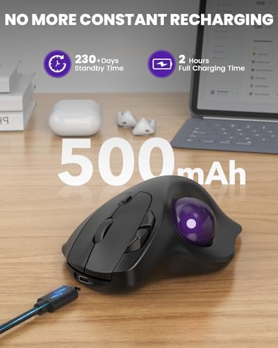 SABLUTE MAM2 Wireless Trackball Mouse Ergonomic with 5Level DPI-Purple Ball