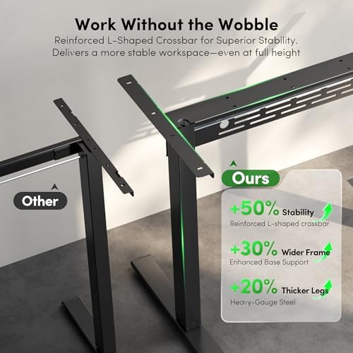 FEZIBO Electric Standing Desk with L-Shaped Crossbar & Cable Management System, 48 x 24 Inches Sit Stand up Desk, Adjustable Height Standing Desk for Home Office, Black