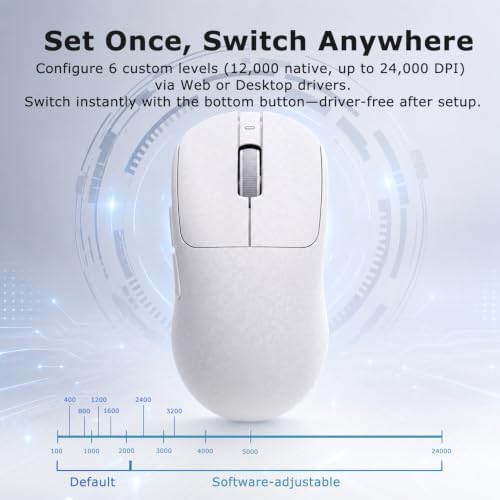 AJ199 Gaming Mouse, 60g Carbon Fiber Shell, Tri-Mode 2.4G/Bluetooth/USB-C