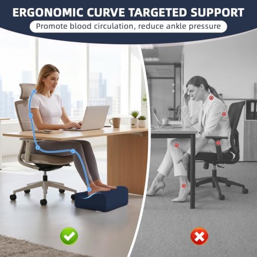 Work Foot Rest Under Desk,Ergonomic Footrest & Washable Cover Navy