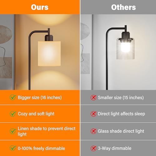 SIBRILLE Industrial Table Lamps with Linen Shade, Set of 2 Fully Dimmable Bedside Lamps with USB A+C Ports and Outlet, Brown Nightstand Desk Lamps for Bedrooms Living Room Office, 2 LED Bulbs Included