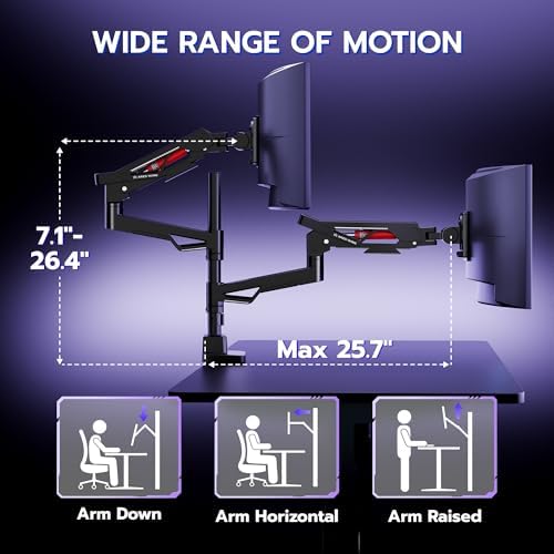ARES WING Heavy-Duty Gas Spring Dual Ultrawide Monitor Arm 57" 60Lbs VESA