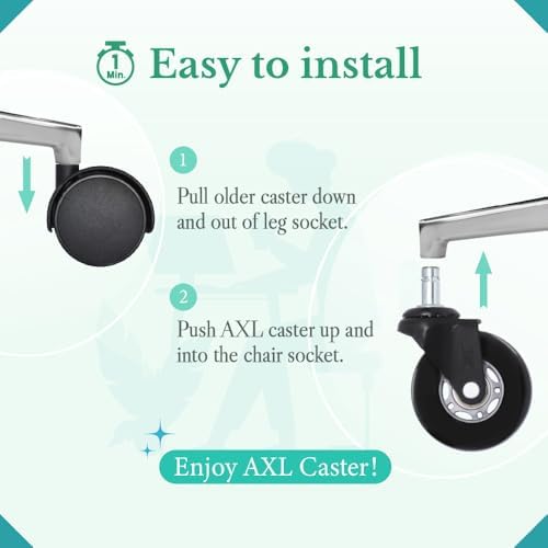 AXL 2.8” Heavy Duty Office Chair Caster Wheels Replacement, Universal Fit PU Rollers for Hardwood & Carpet, Scratch-Free & Noiseless (Set of 5) (Grey/Black, 2.8 inch Black Bracket)