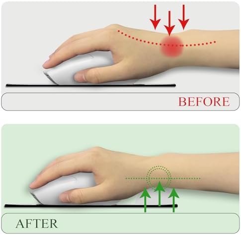 LIMKRIAN Funny Duck Ergonomic Mouse Pad with Gel Wrist Rest, 9.8 x 8.6 in