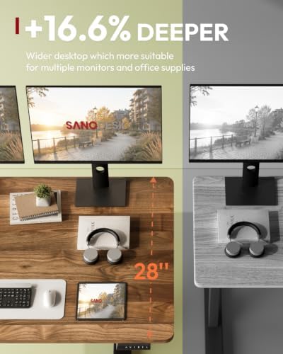 SANODESK 1'' Thick One-Piece 55 x 28'' Height Adjustable Standing Desk