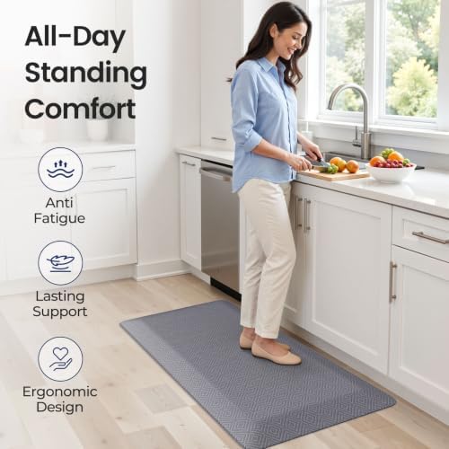 1" Extra Thick Anti Fatigue Kitchen Mats for Floor Standing Desk Mat, Grey