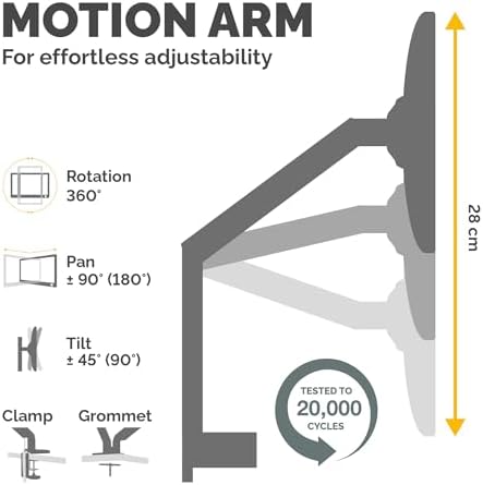 Fellowes Platinum Series Dual Monitor Arm for 40-Inch Monitors, Full Motion, 360° Rotation, VESA Mount with Grommet or Clamp, USB Ports, Ergonomic, White, 8056301