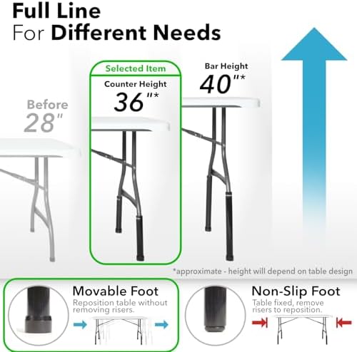 Lift Your Table® Folding Table Risers – Commercial Pack: Counter Height (Movable Foot) (5 Sets) – USA Made, Heavy Duty, Portable, No Extra Parts, OSHA Compliant – Catering, Warehouse, Shipping