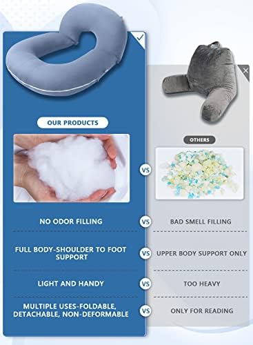 INSEN Reading Pillow, Back Pillow for Sitting in Bed and Couch
