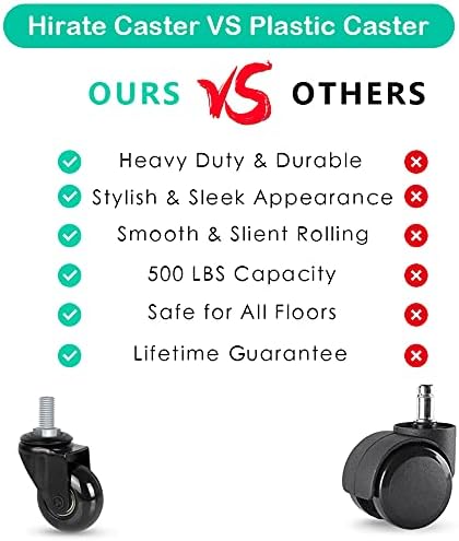 Hirate 2 inch Office Chair Casters Wheel with 3/8"-16UNC Threaded Stem