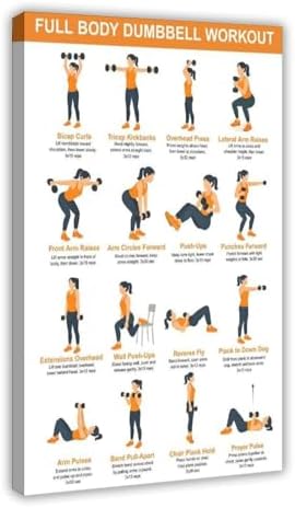 Full Body Dumbbell Workout Chart Home Exercise Routine for Beginners Illustrated Strength Training Canvas Poster Wall Art for Living Room Bedroom Decor Frame 12x18inch