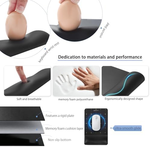 univo colors Mini Size Mouse Pad with Wrist Rest & M-Size Keyboard Wrist Rest Set,Premium PU Material,Low-Rebound Cushion,Ergonomic Design,Smooth Mouse Control with Hard Plate,Reduces Fatigue,Gray