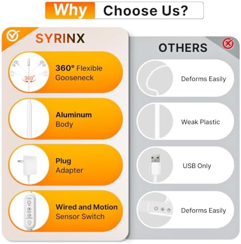 Syrinx LED Desk Lamp for Home Office, 18W 2000LM Dimmable Light, White