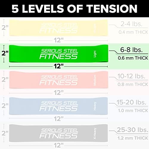 Serious Steel Fitness Mini Resistance Loop Bands | Rehab and Prehab Stretch Bands | 12" Exercise Workout Bands (Sets of 5 Pack and Sets of 10 Pack Trainer Options Available!)