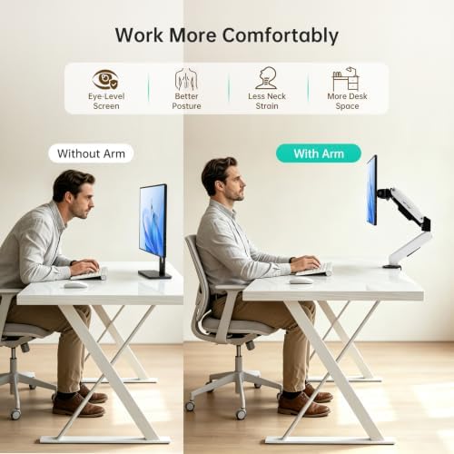 MT-VIKI Single Monitor Arm for 17"-32" Monitors, Gas Spring Adjustable Desk Mount, Quick Release VESA Plate, Full Motion with Cable Management, Clamp & Grommet Base, Supports 4.4–19.8 lbs, White