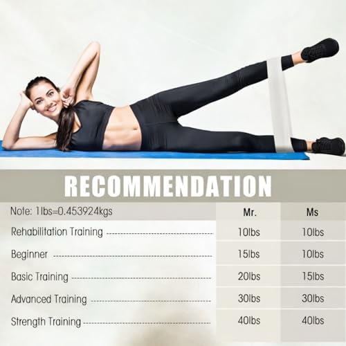 DEEKIN 30 Pcs Resistance Exercise Bands Bulk