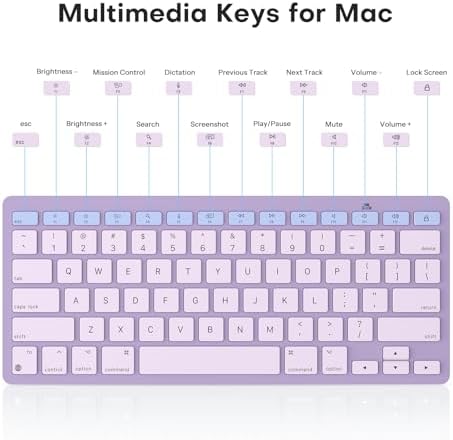 OMOTON Ultra-Slim Wireless Keyboard for Mac (MacOS 10.10+), Compact Size
