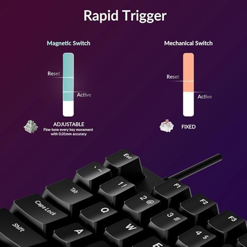 Keychron C0 HE 8K Wired One-Handed Gaming Keypad, Rapid Trigger Hall Effect Magnetic Switches, 35 Programmable Keys, Per-Key RGB Lighting, Web-Based Configurator, Compatible with Windows & macOS
