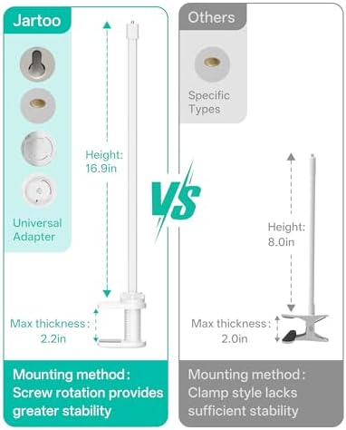 Jartoo Baby Monitor Mount Compatible with HelloBaby HB65/HB40/HB6560/HB6339/HB6550 Pro, Infant Optics, Momcozy, Nanit, VAVA, 16.9" Flexible Crib Clip Mount Long Gooseneck Arm, No Tools or Wall Damage