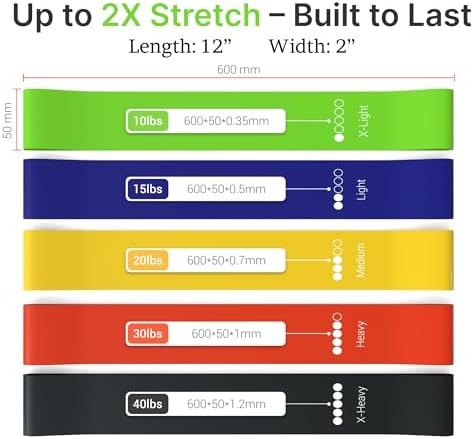 TechStone Resistance Bands Set – 5 Levels Loop Exercise Bands for Men & Women, Elastic Workout Bands for Home Gym, Training, Yoga & Fitness, Carry Bag Included