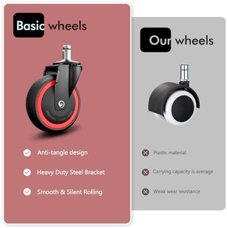 Office Chair Wheels Replacement, 3 Inch Heavy Duty Anti-Tangle Nylon Roller Wheels Set of 5, Office Desk Gaming Chair Black Casters for Hardwood Floors Carpet (11x22mm)