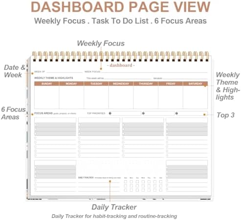 Weekly Productivity Planner - 8.5" x 11" Dashboard Desk Notepad Has 6 Focus Areas to List Tasks for Goals, Projects, Clients, Academic or Meal-Organize Your Daily Work Efficiently, 54 Weeks, Rose Flower