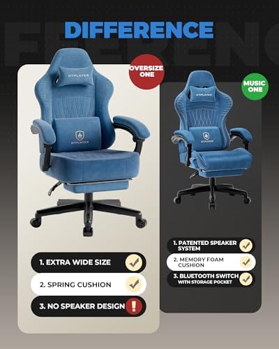 GTPLAYER Gaming Chair, Comfort Computer Office Chair for Adults, Blue New