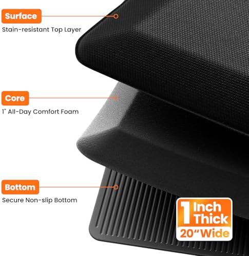 1-Inch Thick Anti-Fatigue Mat for Kitchen and Standing Desk, 20"x32", Black