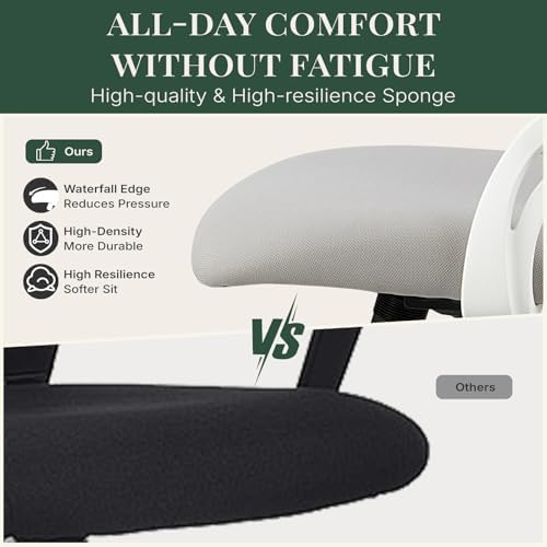 Computer Chair, Mesh Office Desk Chair with Lumbar Support
