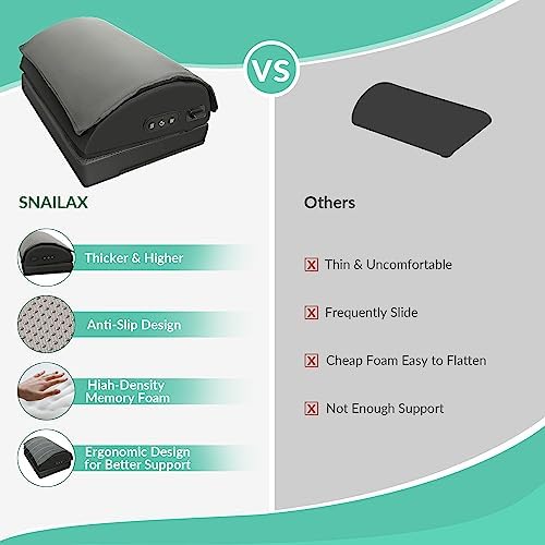 Snailax Heated Footrest Under Desk, Adjustable Foot Rest with Vibration