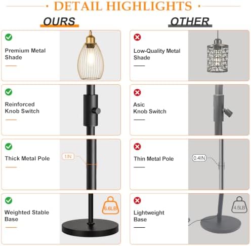 Dimmable Floor Lamp,3x800LM LED Bulbs Included, Farmhouse Industrial Floor Lamp Standing Tree Lamp with Teardrop Cage Head Tall Lamp for Living Room Bedroom Office Dining Room - Black Gold Edge