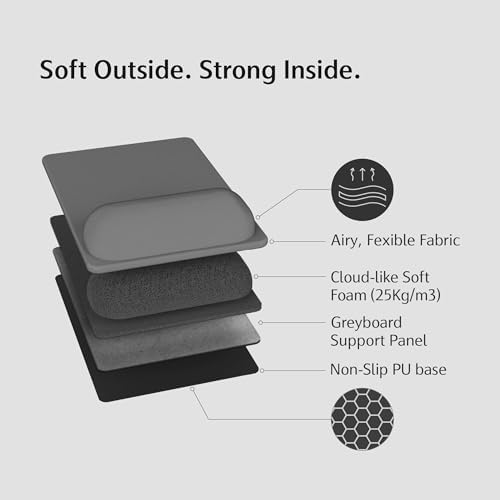 SenseAGE Large Ergonomic Mouse Pad with Wrist Rest Support, Enhanced Comfort & Space, Non-Slip Mouse Mat for Desk, Laptop & Computer, 10.6 x 7.3 inch (Grey)