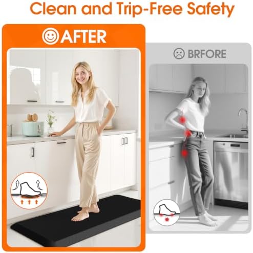 Kitchen Mat for Floor, Anti-Fatigue Mat Kitchen Rug, 17.3"x39"x0.8'', Black