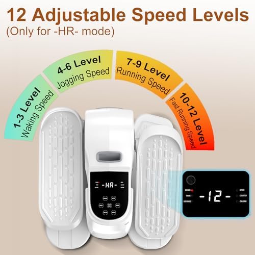 Under Desk Elliptical for Office Pedal Exerciser Electric 12-Speeds