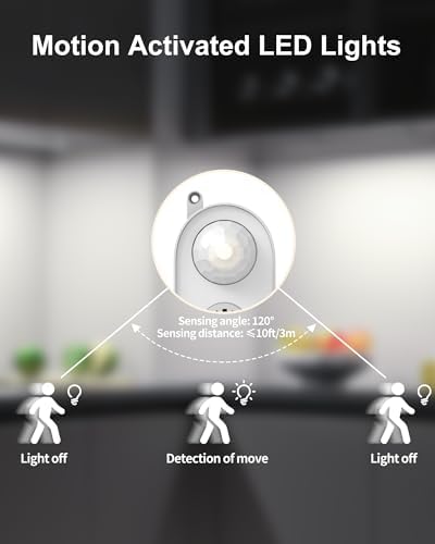 ASOKO 16" Motion Sensor Dimmable Led Under Cabinet Light Cool White
