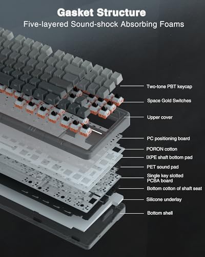 AULA F87 Pro Wireless Mechanical Keyboard,Tri-Mode BT5.0/2.4GHz/USB-C Hot Swappable Custom Keyboard,Pre-lubed Switches,Side Printed PBT Keycaps,75% TKL RGB Backlit Gaming Keyboards
