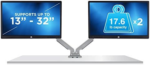 Mount-It! Dual Monitor Desk Mount with USB 3.0 Ports, Full Motion Dual Monitor Stand for 2 Screens up to 32 Inches, VESA 75x75 & 100x100, Clamp or Grommet Installation