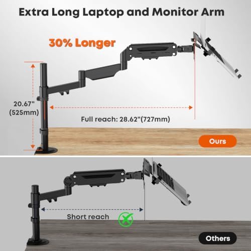 PUTORSEN Laptop Desk Mount for Max 18'' Laptop & 17-32'' Monitor