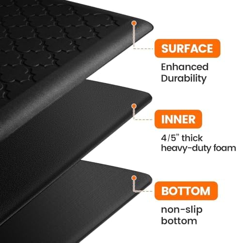 4/5 Inch Thick Anti-Fatigue Kitchen Mat Comfort Standing Floor Mat for Home