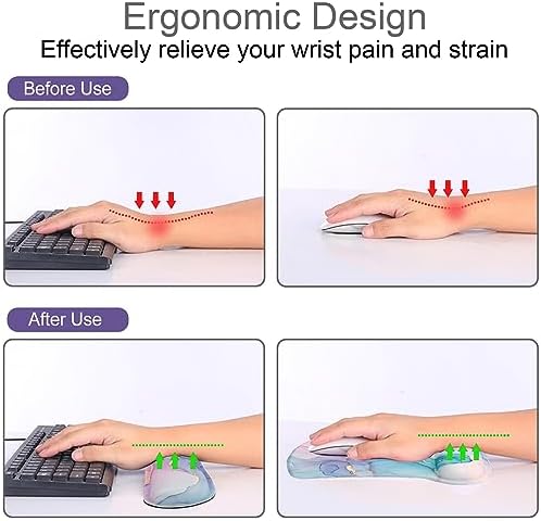 Mouse Pad and Keyboard Wrist Rest Support,Ergonomic Mouse Pad Set
