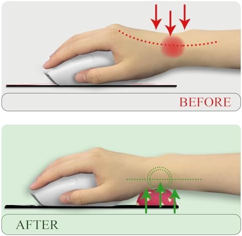 LIMKRIAN Pink Ergonomic Mouse Pad with Gel Wrist Rest, Strawberry Mousepad